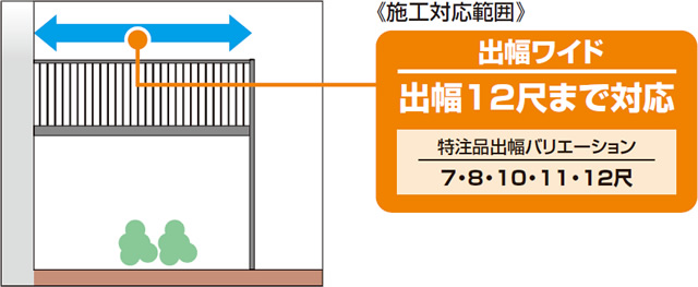 さらにワイドサイズの設定が可能 三協アルミ　物置　多目的スペース　庭まわり　ウォールエクステリア　モダン　おしゃれ　エクステリア　愛知・名古屋の外構専門店パートナーホームのエクステリア　製品一覧　バルコニー　オルネ|パートナーホーム