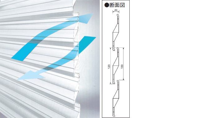 通風 パネル1片1片の間が開口しているので、通風や換気がスムーズ。季節ごとの自然な風を室内に取り入れます。 三協アルミ　目隠し　窓まわり　ウォールエクステリア　モダン　おしゃれ　エクステリア　愛知・名古屋の外構専門店パートナーホームのエクステリア　目隠し固定ルーバー　ポリカタイプ|パートナーホーム