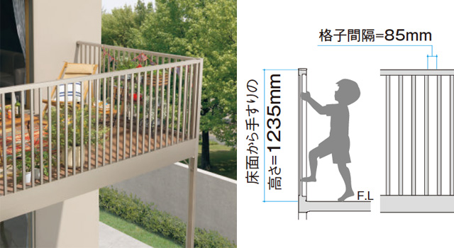 格子高さH＝1200mmで転落防止に配慮 お子さまが乗り越えにくい高さの格子を設定しています。　三協アルミ　物置　多目的スペース　庭まわり　ウォールエクステリア　モダン　おしゃれ　エクステリア　愛知・名古屋の外構専門店パートナーホームのエクステリア　製品一覧　バルコニー　オルネ|パートナーホーム