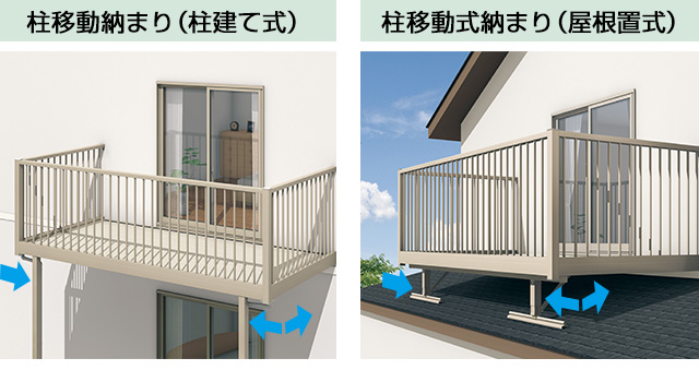 柱移動 設置場所に合わせて柱を移動できます。 三協アルミ　物置　多目的スペース　庭まわり　ウォールエクステリア　モダン　おしゃれ　エクステリア　愛知・名古屋の外構専門店パートナーホームのエクステリア　製品一覧　バルコニー　オルネ|パートナーホーム