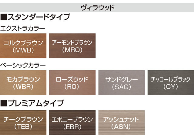 自然な風合いと温もりのある手触りの「スタンダードタイプ」と、思わず触れたくなるリアルな木質感の「プレミアムタイプ」。合計9色のカラーからお選びいただけます。 三協アルミ　雨よけ　風よけ　物置　多目的スペース　庭まわり　ウォールエクステリア　モダン　おしゃれ　エクステリア　愛知・名古屋の外構専門店パートナーホームのエクステリア　製品一覧　ガーデンルーム　ハピーナリラ|パートナーホーム