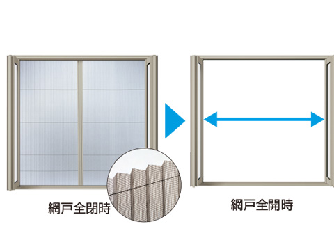折りたたみ戸用網戸（オプション） アコーディオン方式の採用により、開口部の全開が可能です。開放感はそのままに、防虫対策がとれます。　三協アルミ　雨よけ　風よけ　物置　多目的スペース　庭まわり　ウォールエクステリア　モダン　おしゃれ　エクステリア　愛知・名古屋の外構専門店パートナーホームのエクステリア　製品一覧　ガーデンルーム　ハピーナリラ|パートナーホーム