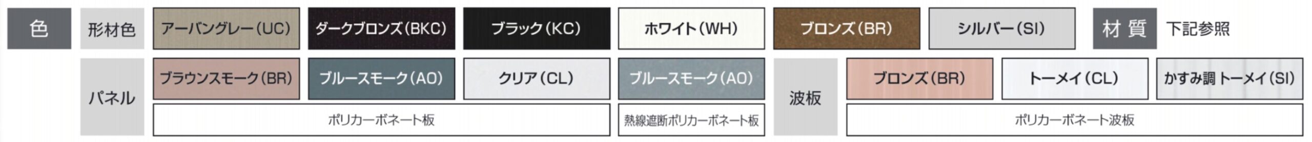カラーバリエーション　三協アルミ　窓まわり　庭まわり　ウォールエクステリア　モダン　おしゃれ　エクステリア　愛知・名古屋の外構専門店パートナーホームのエクステリア　汎用部材　α-Pro（アルファプロ）|パートナーホーム
